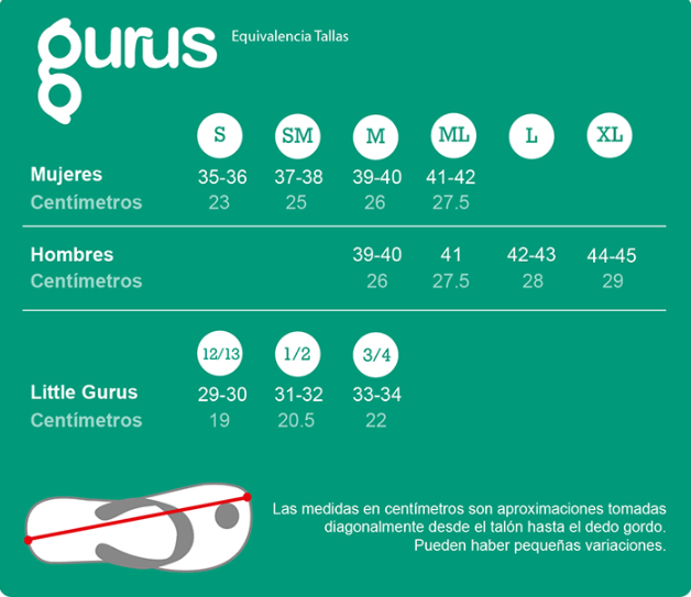 Tabla de equivalencia de tallas Gurus